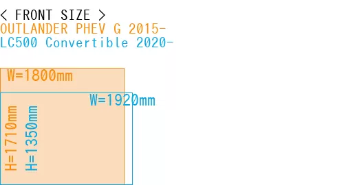 #OUTLANDER PHEV G 2015- + LC500 Convertible 2020-